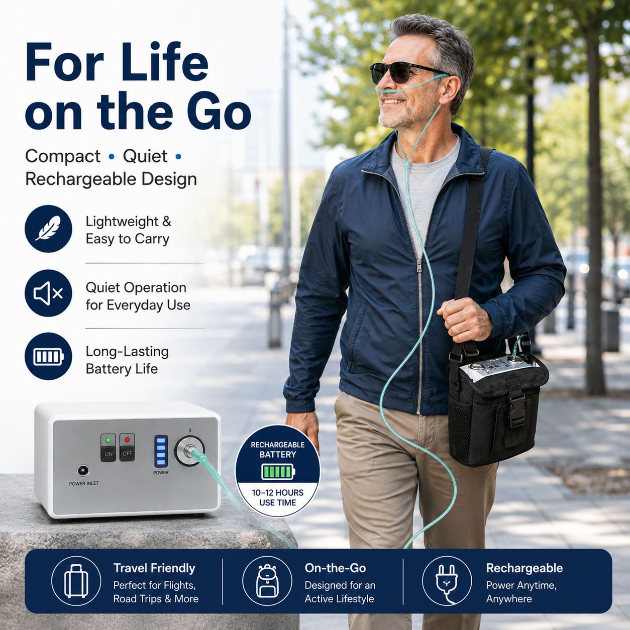 1-3L/Min Portable Oxygen Concentrator for Travel| 10-12 Hours Continuous Flow Battery Life | Free Carry Bag