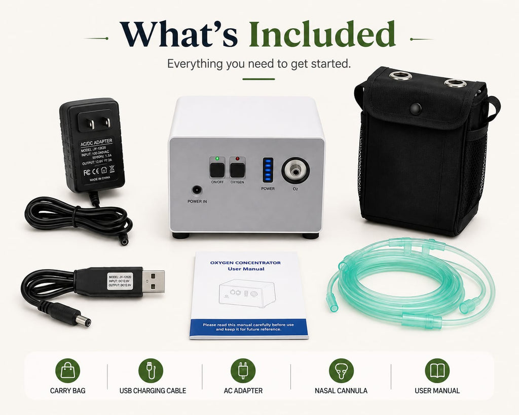 1-3L/Min Portable Oxygen Concentrator | 10-12 Hours Battery Life | Free Carry Bag